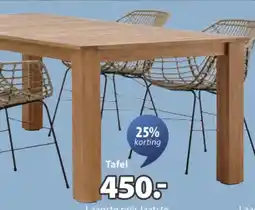 Jysk Tafel aanbieding