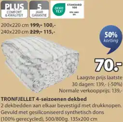 Jysk TRONFJELLET 4-seizoenen dekbed aanbieding