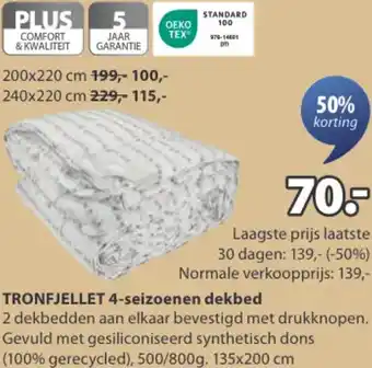 Jysk TRONFJELLET 4-seizoenen dekbed aanbieding