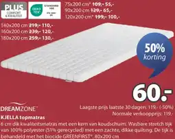 Jysk DREAMZONE KJELLA topmatras aanbieding