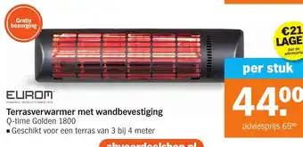Albert Heijn Eurom Terrasverwarmer met wandbevestiging aanbieding