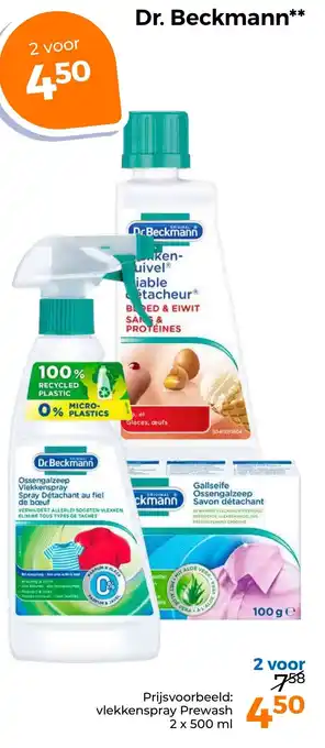 Trekpleister Dr. Beckmann aanbieding