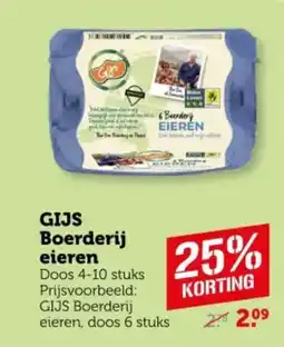 Coop GIJS Boerderij eieren aanbieding