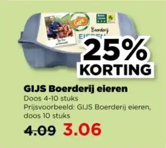 PLUS GIJS Boerderij eieren aanbieding