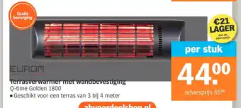 Albert Heijn Terrasverwarmer met wandbevestiging aanbieding