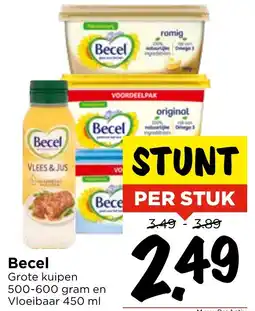 Vomar Voordeelmarkt Becel aanbieding