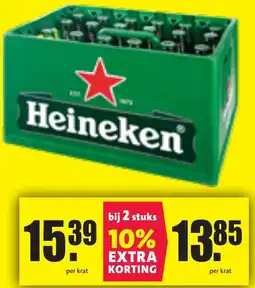 Nettorama Heineken aanbieding