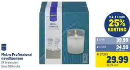 Makro Metro Professional navulkaarsen aanbieding