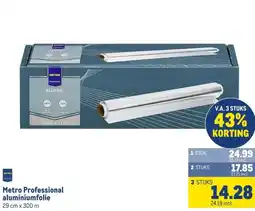 Makro Metro Professional aluminiumfolie aanbieding