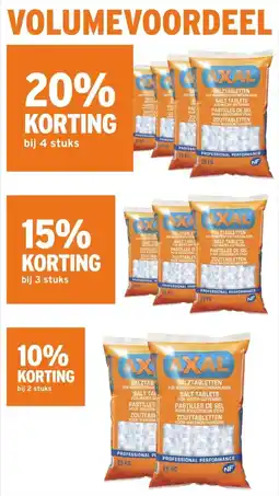 GAMMA VOLUMEVOORDEEL aanbieding