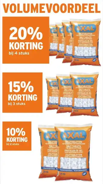 GAMMA VOLUMEVOORDEEL aanbieding
