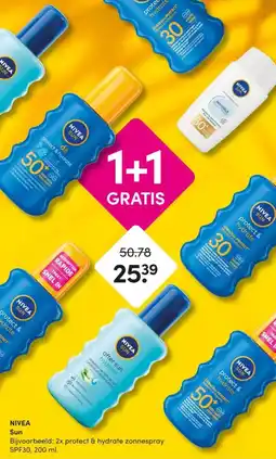 DA NIVEA Sun aanbieding