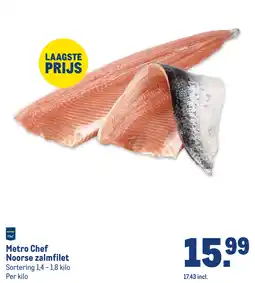 Makro Metro Chef Noorse zalmfilet aanbieding
