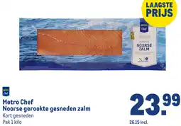 Makro Metro Chef Noorse gerookte gesneden zalm aanbieding