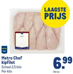 Makro Metro Chef kipfilet aanbieding