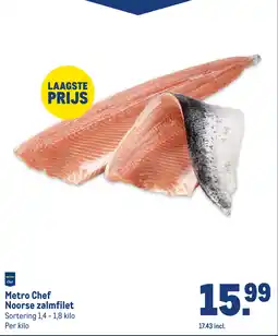 Makro Metro Chef Noorse zalmfilet aanbieding