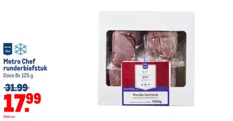 Makro Metro Chef runderbiefstuk aanbieding