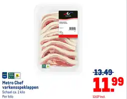 Makro Metro Chef varkensspeklappen aanbieding