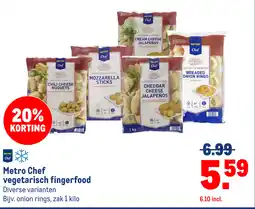 Makro Metro Chef vegetarisch fingerfood aanbieding