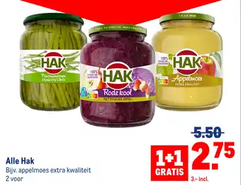 Makro Alle Hak aanbieding