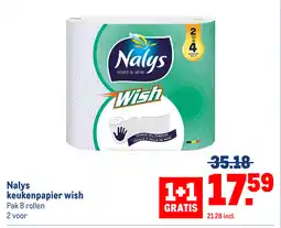 Makro Nalys keukenpapier wish aanbieding