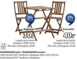 Jysk RUNEBAKKEN tafel aanbieding