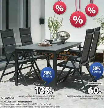 Jysk MARIELYST tafel aanbieding