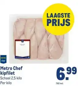 Makro Metro Chef kipfilet aanbieding