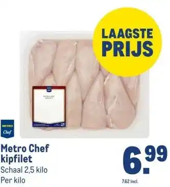 Makro Metro Chef kipfilet aanbieding