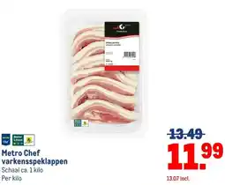 Makro Metro Chef varkensspeklappen aanbieding