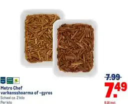 Makro Metro Chef varkensshoarma of -gyros aanbieding