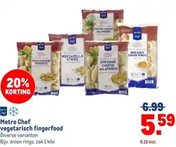 Makro Metro Chef vegetarisch fingerfood aanbieding