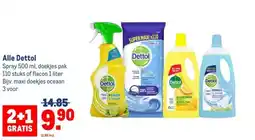 Makro Alle Dettol aanbieding