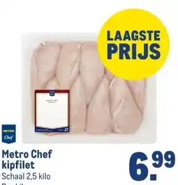 Makro Metro Chef kipfilet aanbieding