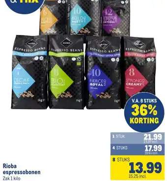 Makro Rioba espressobonen aanbieding