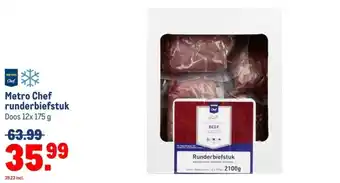 Makro Metro Chef runderbiefstuk aanbieding