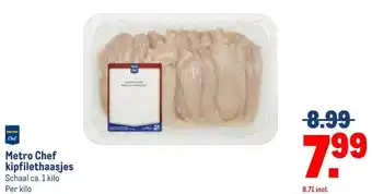 Makro Metro Chef kipfilethaasjes aanbieding