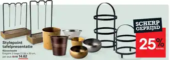 Sligro Stylepoint tafelpresentatie aanbieding