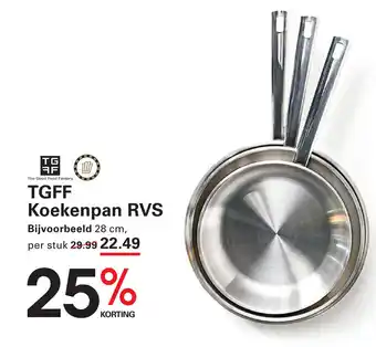 Sligro TGFF Koekenpan RVS aanbieding