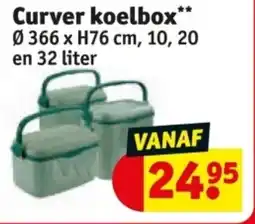 Kruidvat Curver koelbox aanbieding