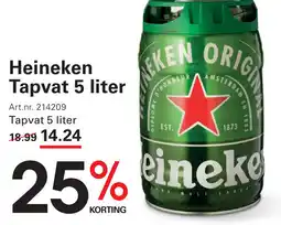 Sligro Heineken Tapvat aanbieding