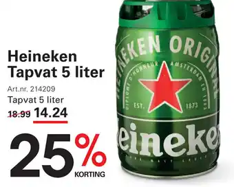 Sligro Heineken Tapvat aanbieding