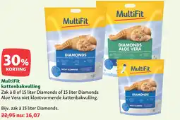 Maxi Zoo MultiFit kattenbakvulling aanbieding