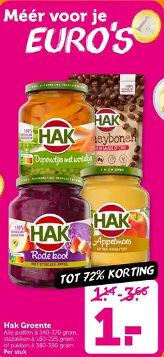 Coop Hak Groente aanbieding