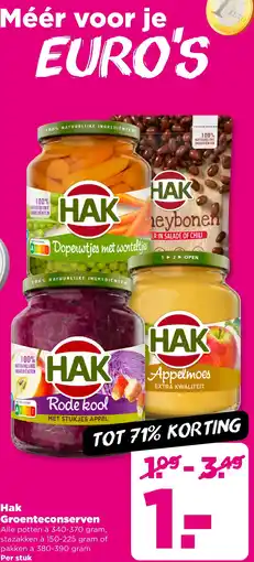 PLUS Hak Groenteconserven aanbieding