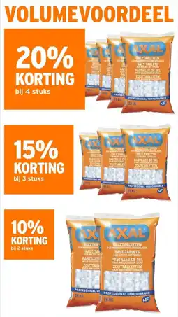 GAMMA 20% KORTING bij 4 stuks aanbieding