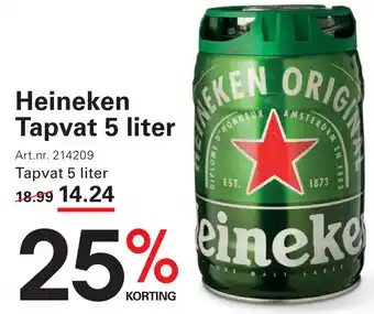 Sligro Heineken Tapvat aanbieding