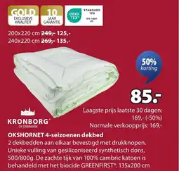 Jysk Okshornet 4 seizoenen dekbed aanbieding