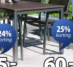 Jysk Tafel aanbieding