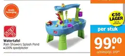 Albert Heijn Watertafel aanbieding